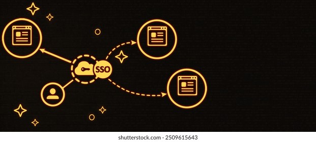 Boosting Efficiency with Single Sign-On (SSO) in Enterprises