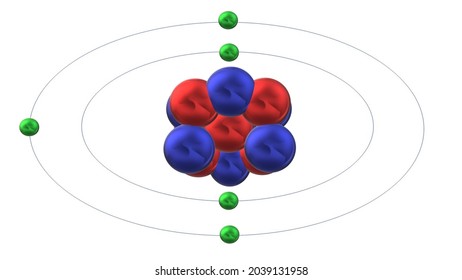 Boron Atom Classic Planetary Model Stock Illustration 2039131958