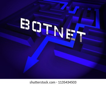 Botnet Illegal Scam Network Fraud 3d Rendering Shows Computer Cybercrime Hacking And Spyware Privacy Risk