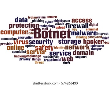 Botnet, word cloud concept on white background.