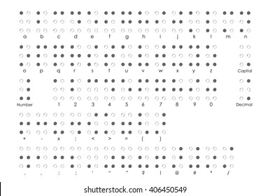 Braille Alphabet Braille Numbers Braille Punctuation のイラスト素材