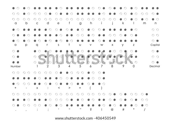 Braille Alphabet Braille Numbers Braille Punctuation のイラスト素材