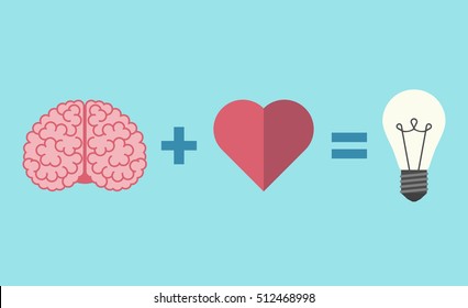 Brain, Heart And Light Bulb Equation. Intelligence, Creative Idea And Insight Concept. Flat Design