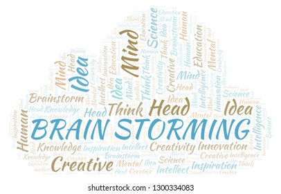 Brain Storming word cloud.