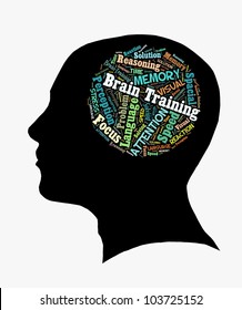 Brain Training In Word Collage