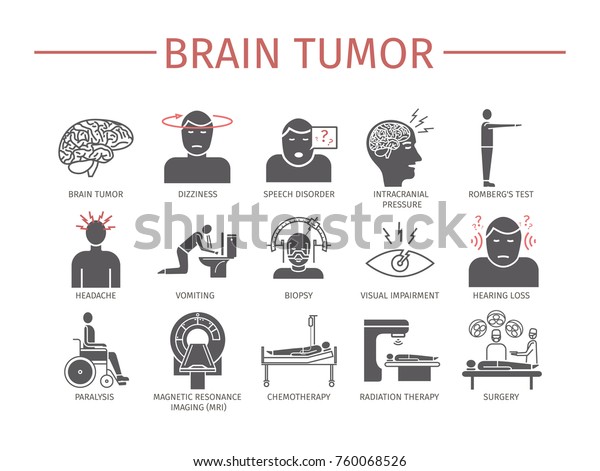 Brain Tumor Cancer Symptoms Stock Illustration 760068526