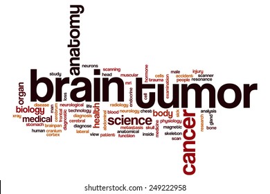 Brain Tumor Word Cloud Concept