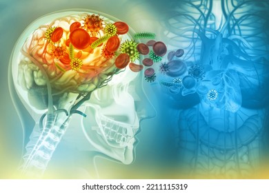 Brain Viral Infection 3d Illustration