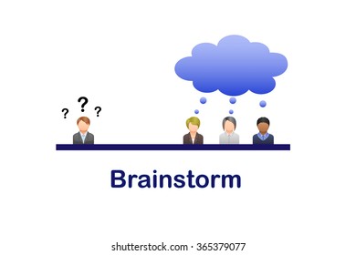 Brainstorm