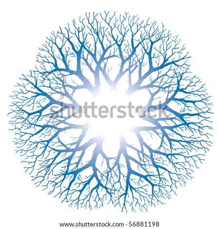 Branching