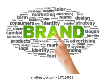 1,964 Marketing And Brand Representation Images, Stock Photos & Vectors ...