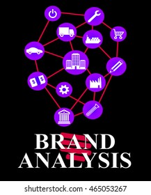 Brand Analysis Meaning Data Analytics And Analyze