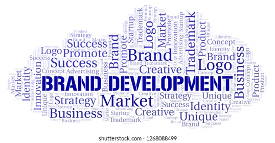 Brand Development word cloud.