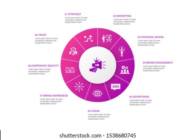 brand promotion Infographic 10 steps circle design.strategy, marketing, personal brand, advertising simple icons