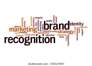 Brand Recognition Word Cloud Concept On White Background