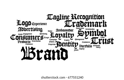 Brand Word Cloud