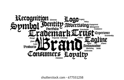 Brand Word Cloud