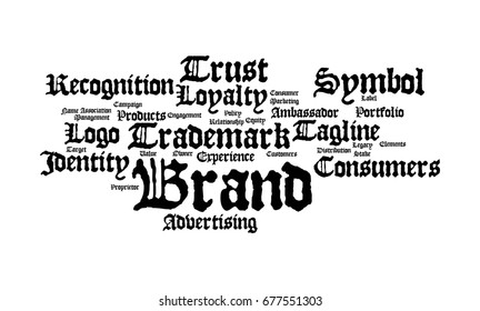 Brand Word Cloud