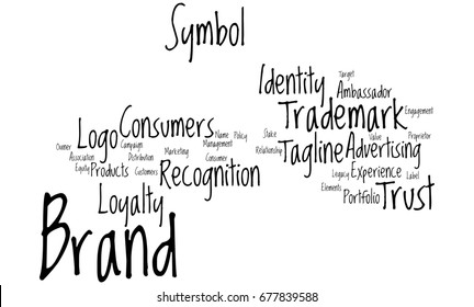 Brand Word Cloud