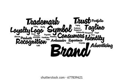 Brand Word Cloud