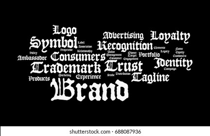 Brand Word Cloud