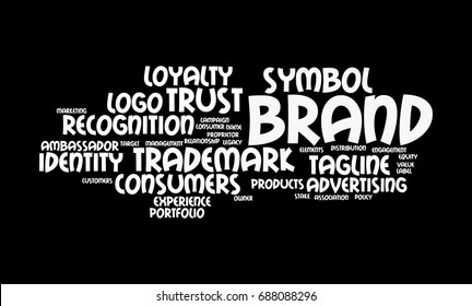 Brand Word Cloud
