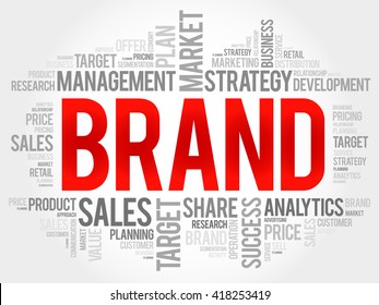 Brand Word Cloud, Business Concept