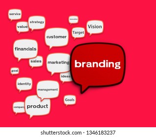 Branding Speech Bubbles