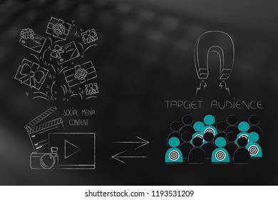 Brands Working With Online Marketing Conceptual Illustration: Social Media Content Receiving Gifts And Target Audience Attracted With A Magnet