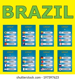 World Cup Stages Chart