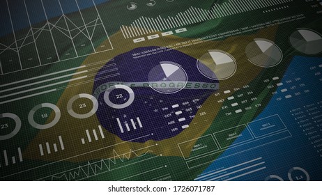Brazil informational analysis reports and financial data, infographics display with 3D flag, columns numbers and pie graphics chart. Financial scientific and medical topics.