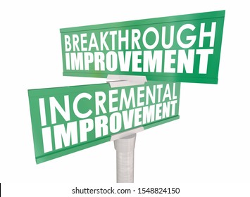 Breakthrough Vs Incremental Improvement Continuous Process Street Signs 3d Illustration