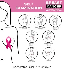 Breast cancer, medical infographic. Self examination. Women s health set. Breast cancer awareness set. Healthcare poster or banner template. Diagnostics. Medicine, anatomy. Jpeg - Powered by Shutterstock