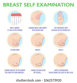Breast self examination icon set. Breast cancer monthly exam infographics. Symptoms of mammary tumor. Cute colored style. Jpg illustration.