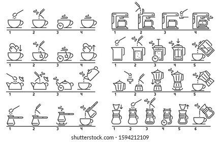 Brewing tea   coffee instruction  Preparing green tea bag  hot drinks guideline   coffee machine tutorial  Beverage preparation step instructional guide  Isolated  illustration set
