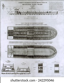 British Abolitionist Created Broadside To Demonstrate The Cruel Crowding Of A Standard Slave Ship, The BROOKS, Built In 1781. Ca. 1790.