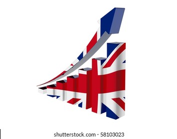 British Chart Stock Illustration 58103023 | Shutterstock