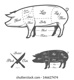 British (UK) Cuts Of Pork