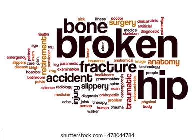 Broken Hip Word Cloud Concept