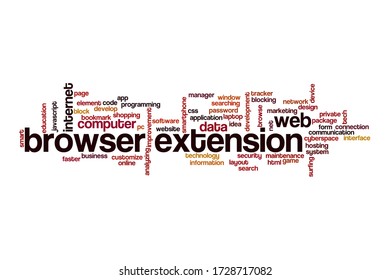 Browser Extension Word Cloud Concept On White Background