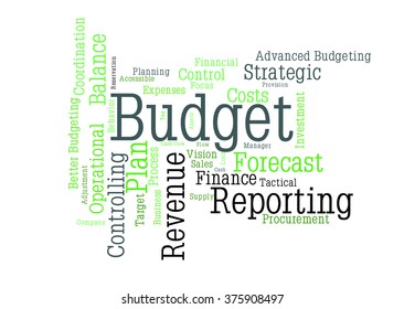 Budget word cloud