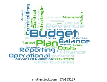 Budget word cloud