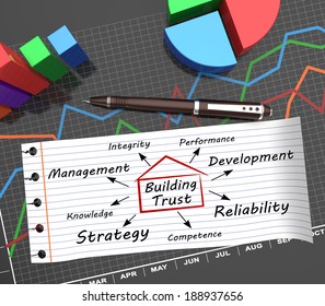 Building trust as a concept background