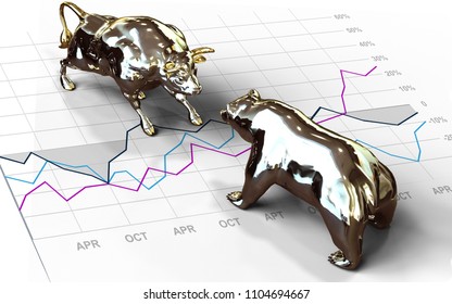 bull and bear stock market investment symbols on financial chart 3d render  