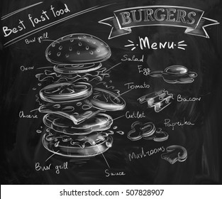 Burger Menu