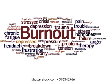 Burnout Word Cloud Concept On White Stock Illustration 376342966 ...