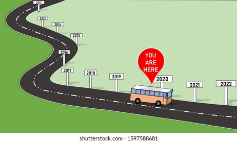 Bus On A Road Of Years, Arriving At Year 2020. Location Symbol Reads You Are Here. Banners With Years From 2012 To 2022. Arriving At 2020 Illustration Concept. Space To Add Text Or Message.