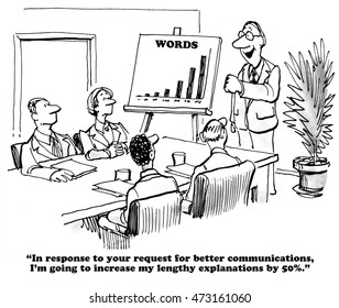 Business cartoon about saying too many words and becoming confusing.