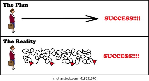 Business cartoon about the success process.