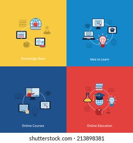 Business concept flat icons set of online education courses knowledge base and learning ideas infographic design elements  illustration